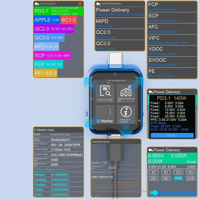 TKOH-T3P Touch-Control USB-Lei – Logic Analyzer Usb Bewertung und Preis